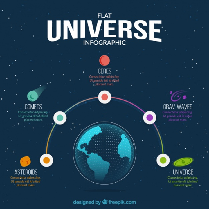 universe