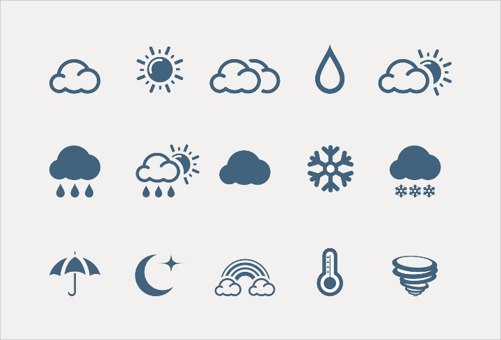 weather