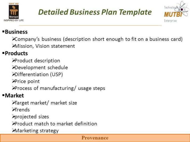 requirements of successful business plan