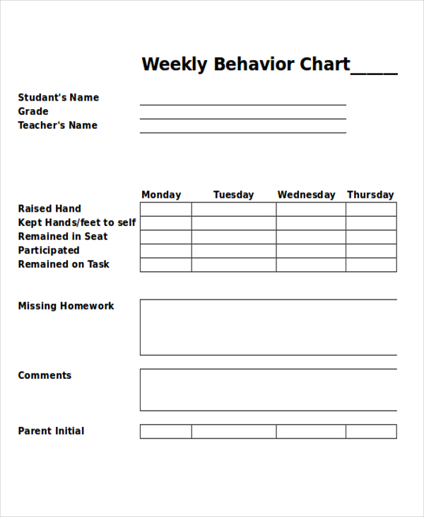 20+ Chart Templates in Excel