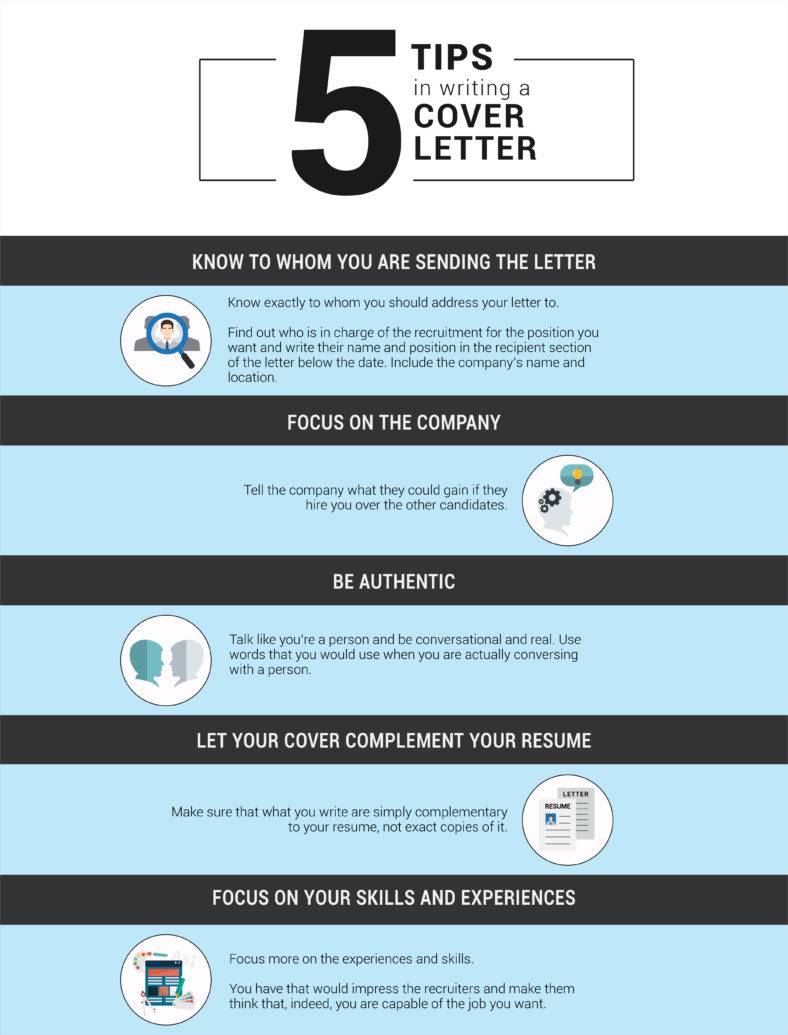 Indeed Cover Letter Tips July 2021