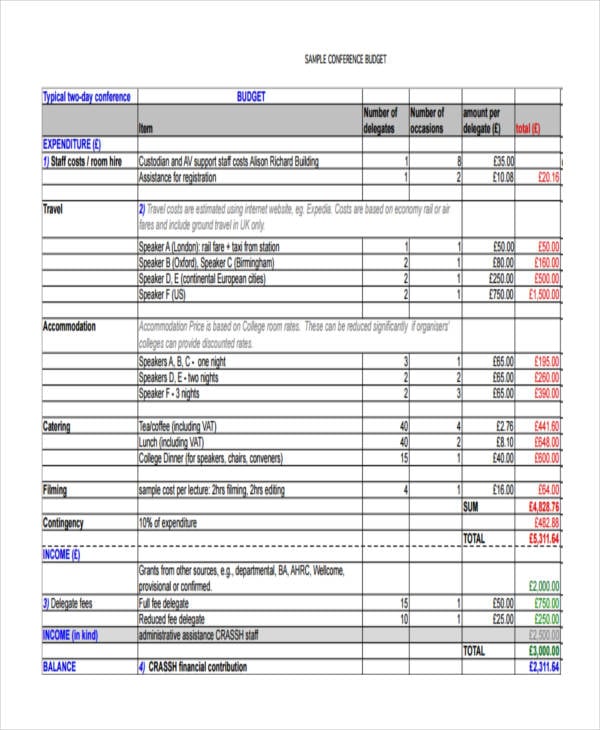 12+ Academic Budget Templates Word, PDF, Excel