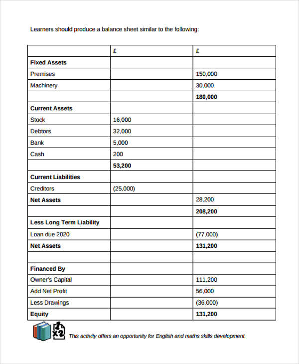 accounting balance sheet1