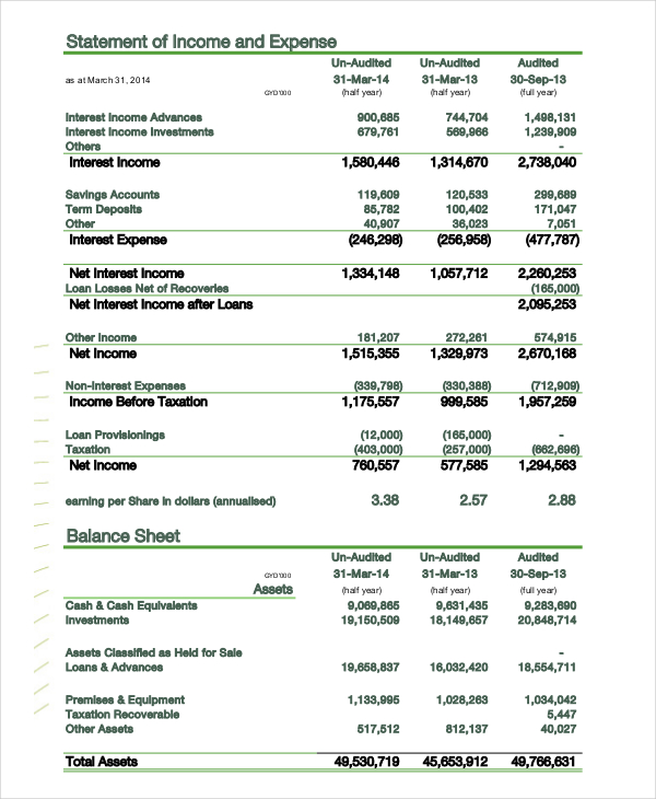 accounting expense balance sheet