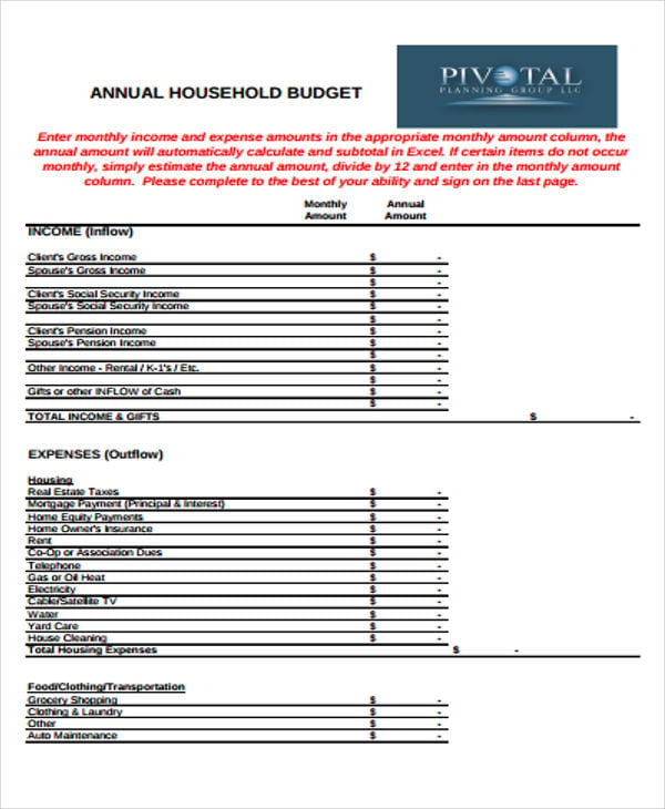 examples of household budgets