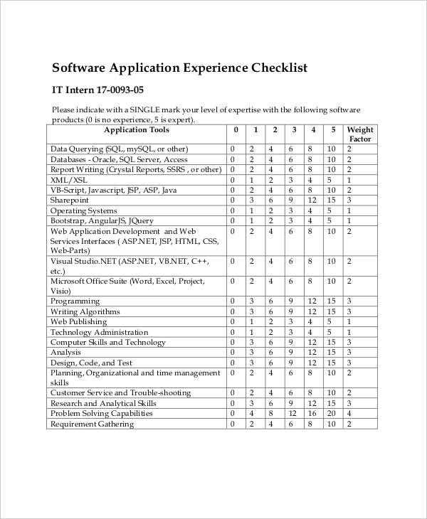 application checklist for software