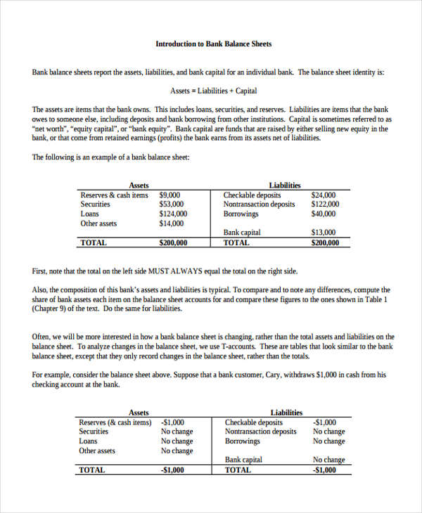 16+ Balance Sheet Templates in PDF