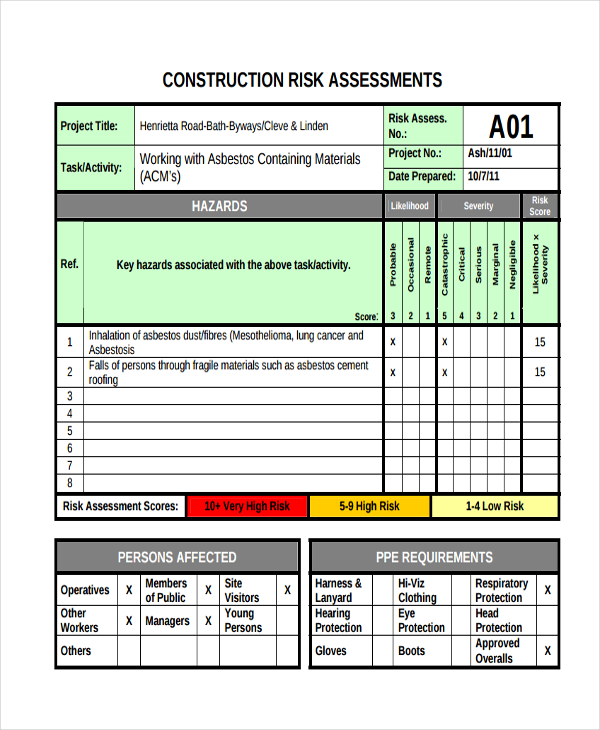 Free Office Risk Assessment Template Printable Templates