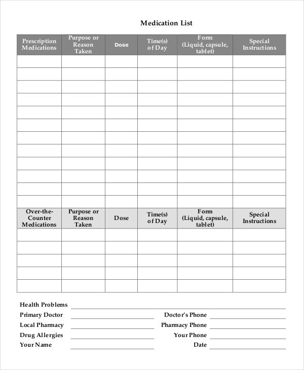 Printable Medication List Template 4