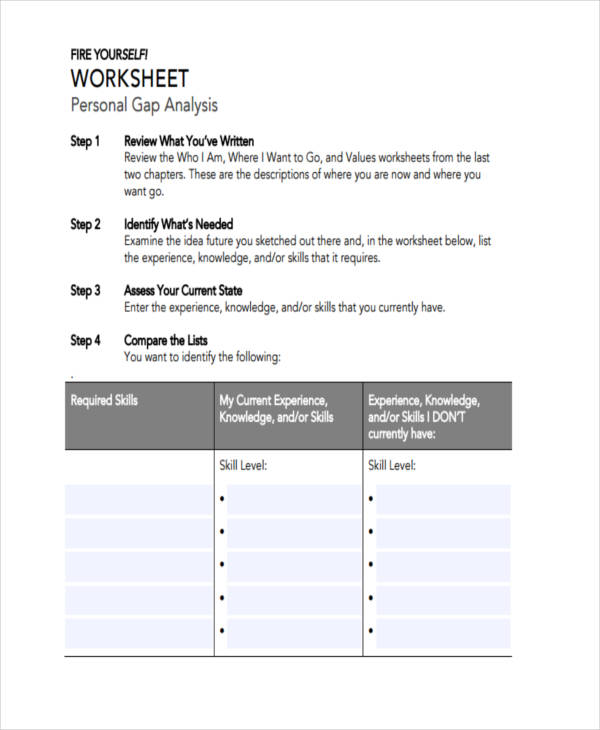 39+ Gap Analysis Templates in PDF, Word | Free & Premium Templates