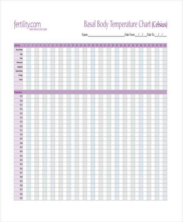 9+ Body Chart Templates - Free Sample, Example Format Download