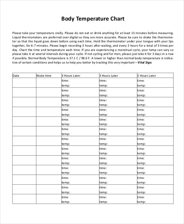 Temperature Chart Templates 15 Free Samples Examples Format Download