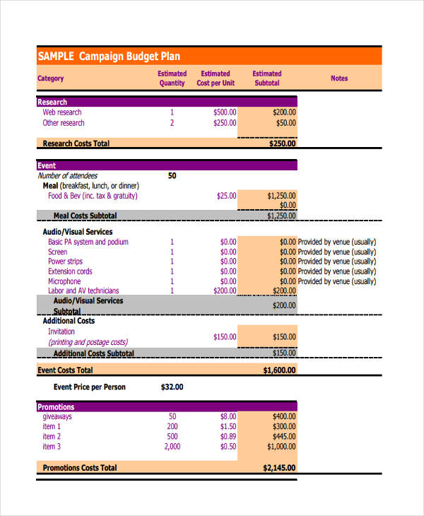 budget for advertising campaign