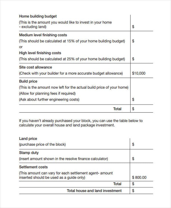 budget for home building