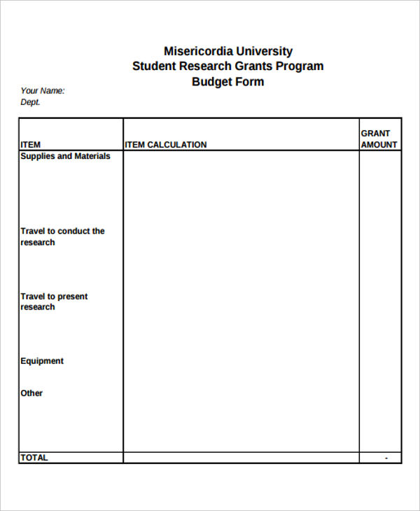 budget for student research