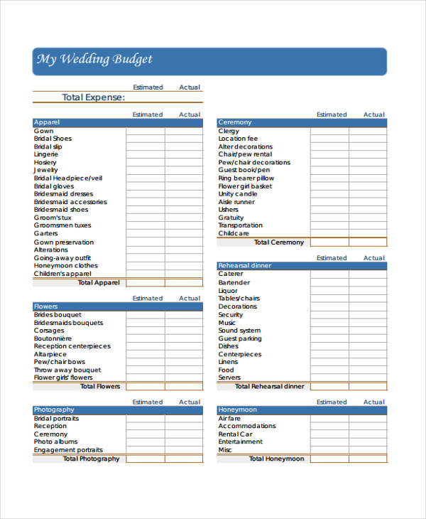budget for wedding example