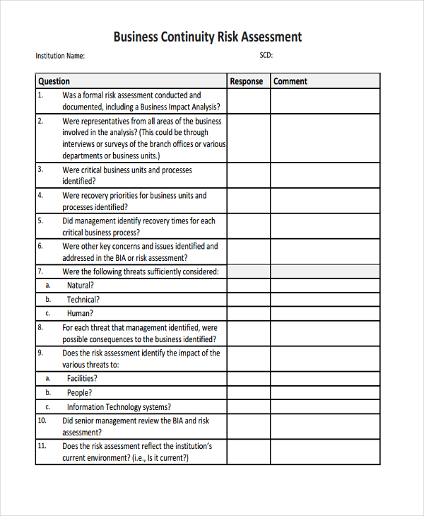 business continuity risk assessment