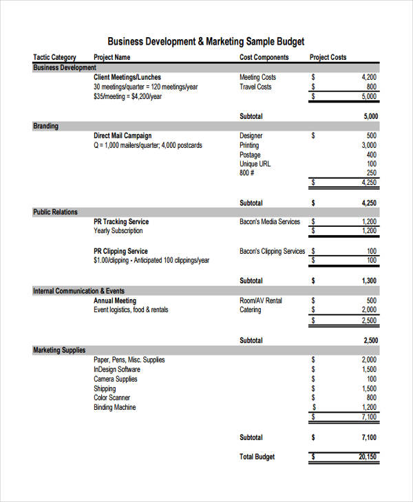 26  Budget Templates in PDF