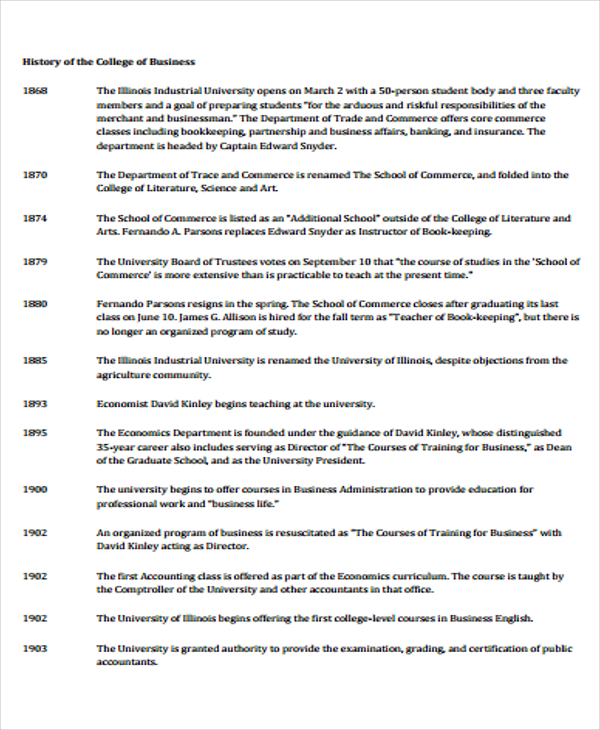 business history timeline