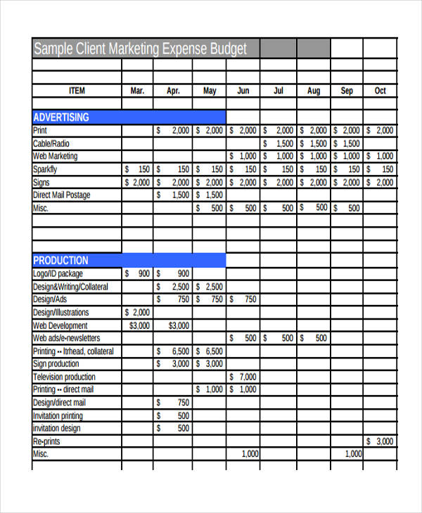 Budget Templates For Numbers DocTemplates