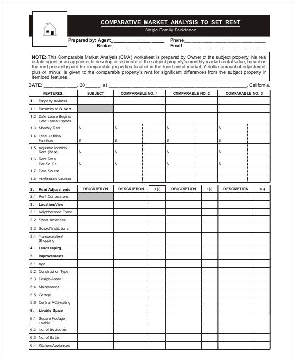 comparative market analysis to rent