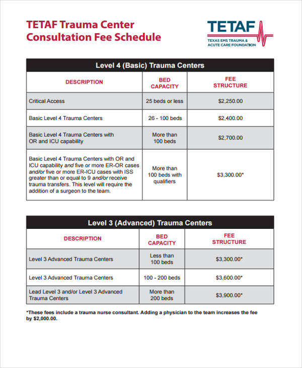 consultation fee schedule