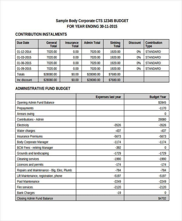 15+ Corporate Budget Templates Word, PDF, Excel
