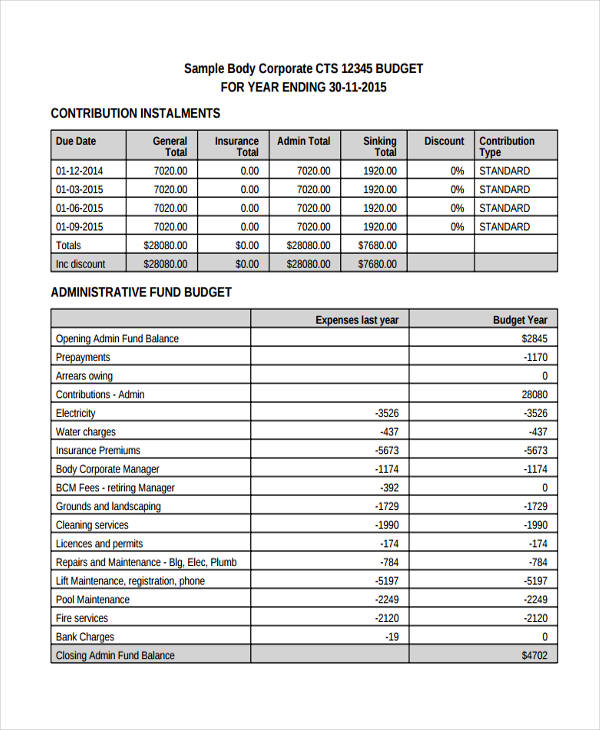 15+ Corporate Budget Templates Word, PDF, Excel