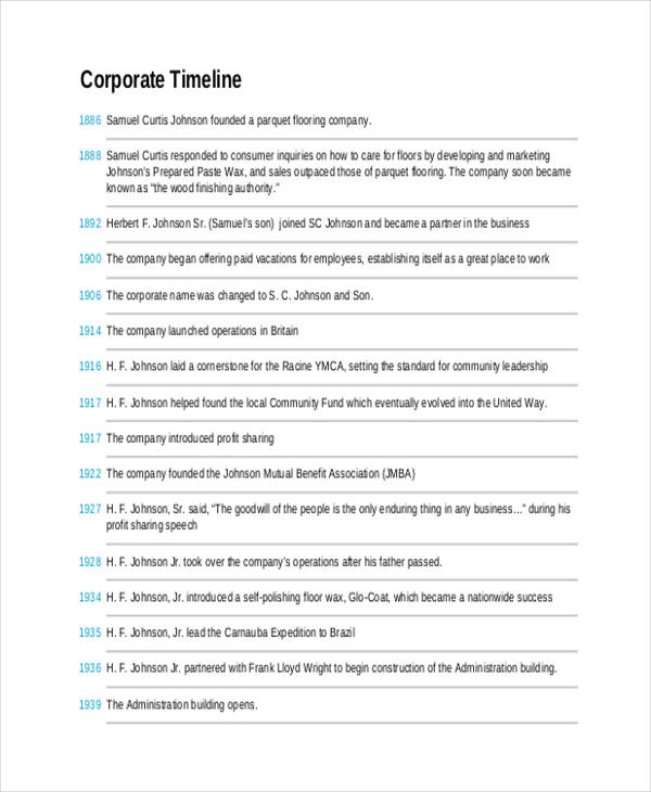 corporate company timeline