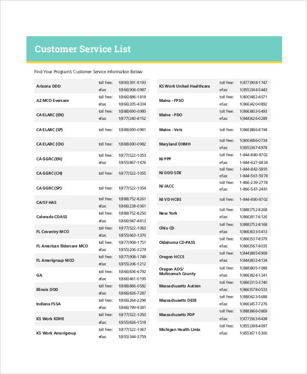 customer service task list