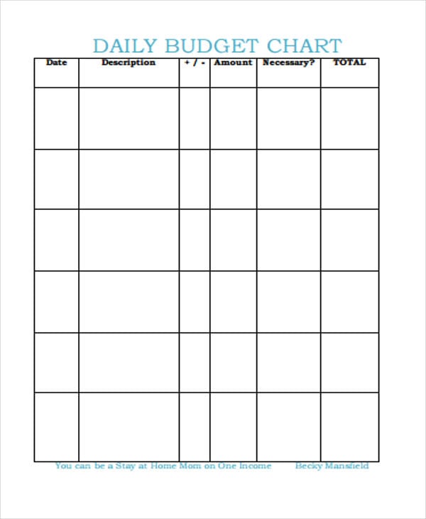 daily expenses template