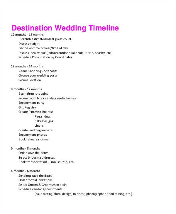 destination wedding timeline