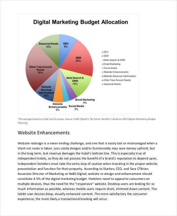 16 Marketing Budget Templates Free Sample Example Format Download