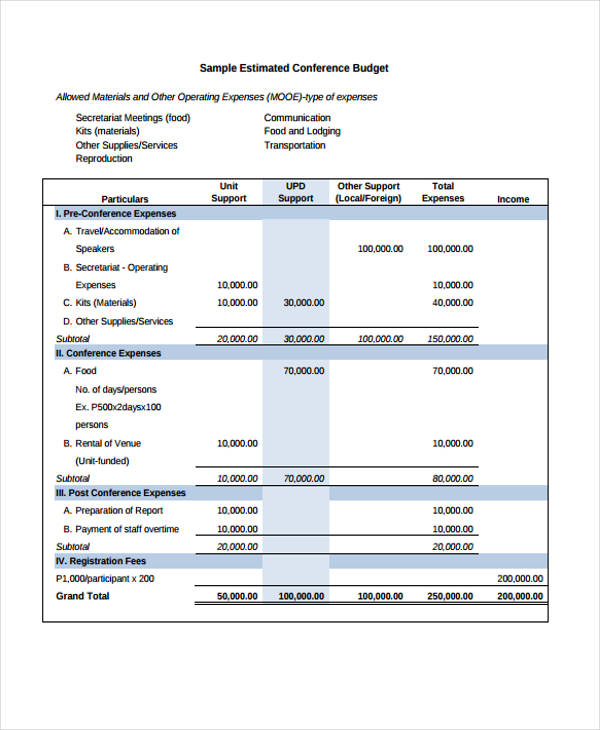 estimated conference budget in pdf