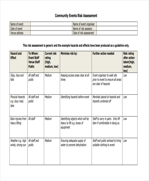 event risk management plan template file