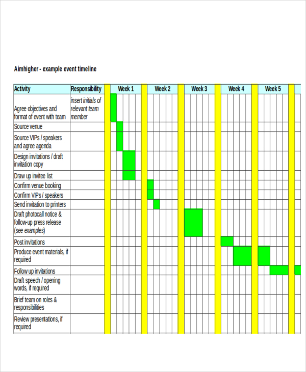 Timeline Templates In Excel 6 Free Excel Download