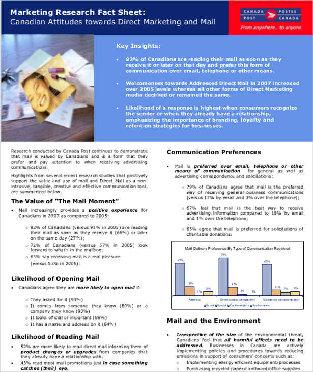fact sheet for marketing research
