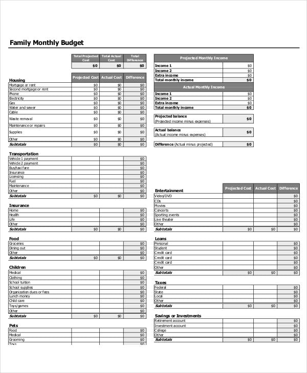family monthly budget