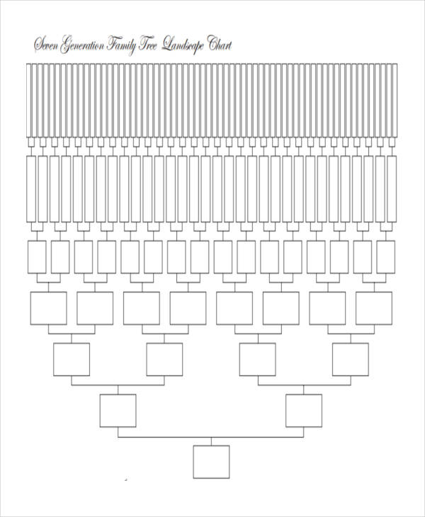 9+ Family Tree Chart Templates - Free Samples, Examples Format Download ...