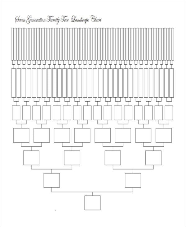 9+ Family Tree Chart Templates - Free Samples, Examples Format Download