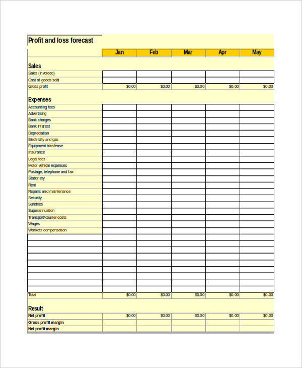 financial plan sheet