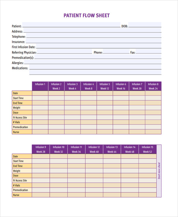 Ventilator Flow Sheet Template Card Template