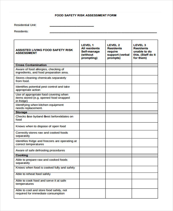 Food Safety Checklist Template