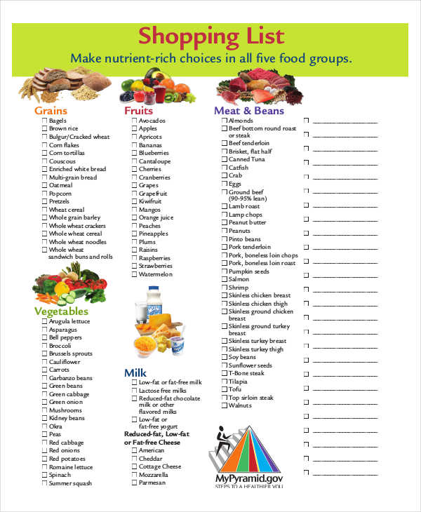 Food Shopping List Printable