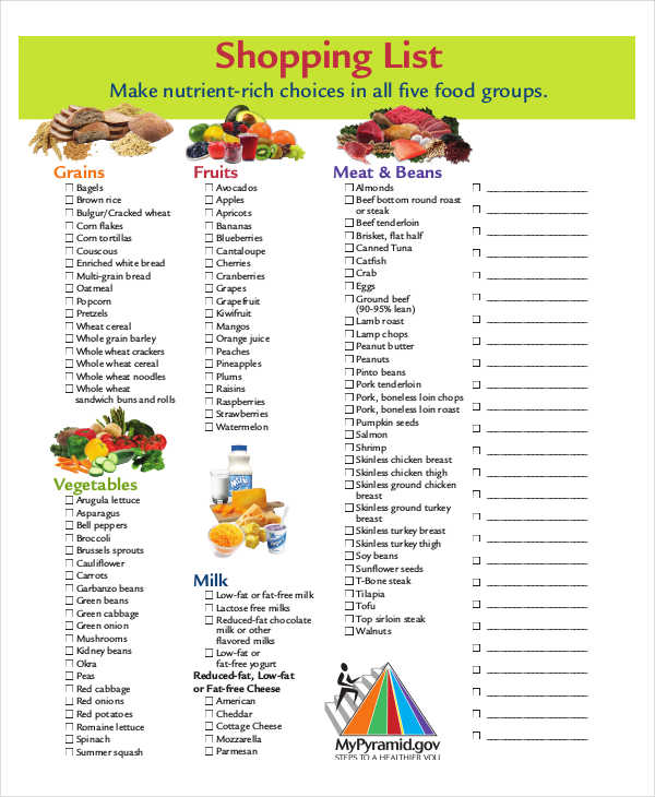 Shopping list Printable. Food shopping list