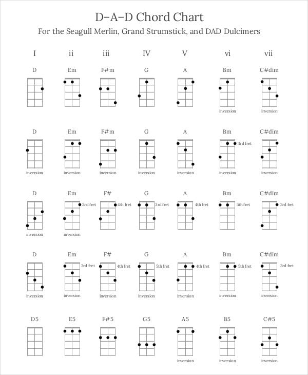 free chord chart