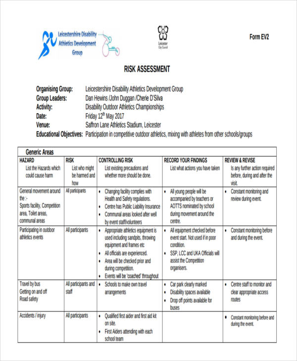 19+ Free Risk Assessment Forms