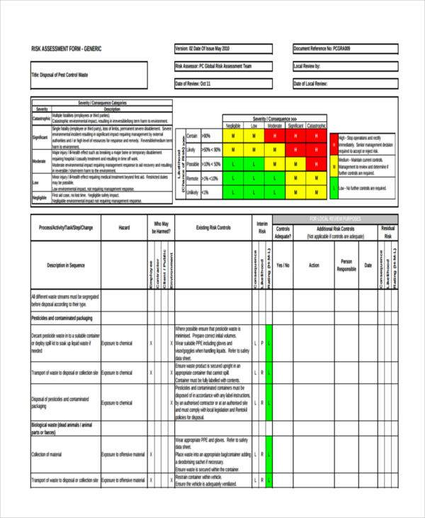 26+ Risk Assessment Form Templates