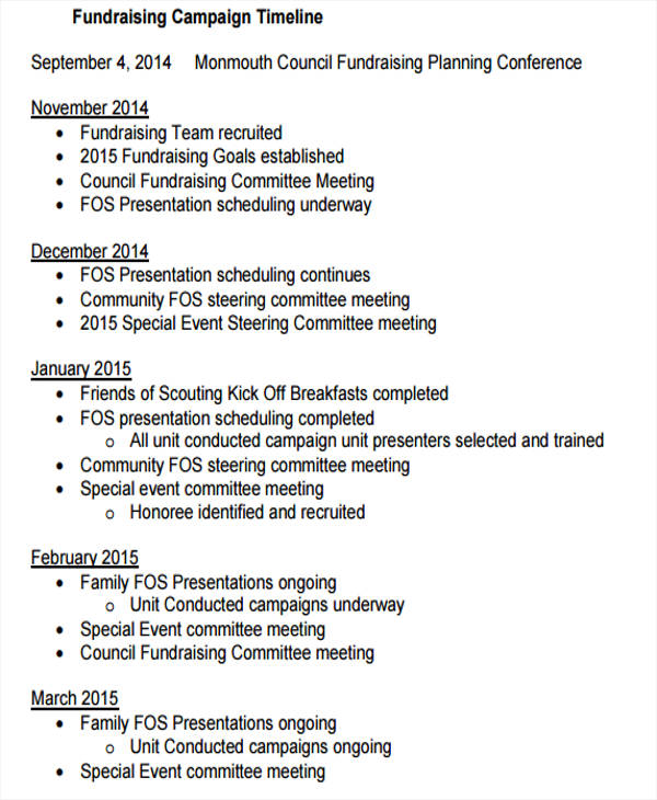 Fundraising Timeline Templates 5 Free Pdf Format Download