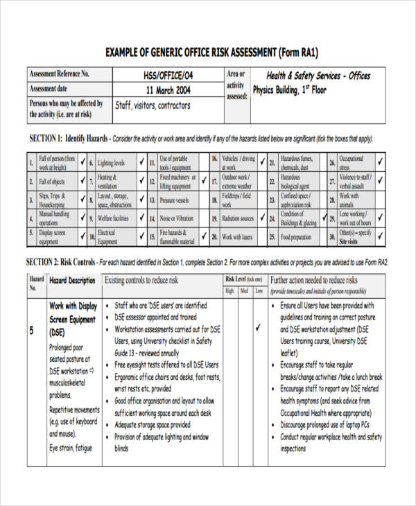 Task Risk Assessment Template